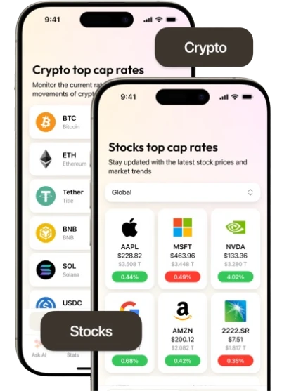 Deskundige handelaren